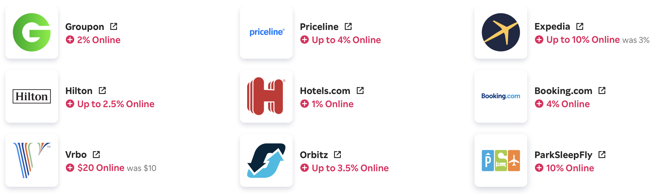 Screenshot of Rakuten hotel rebate examples